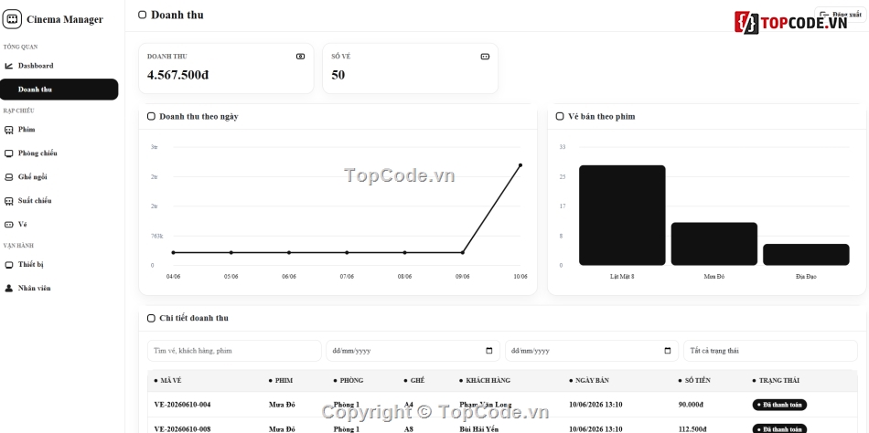 Website Quản Lý kho,Code Website Quản Lý,Quản Lý kho